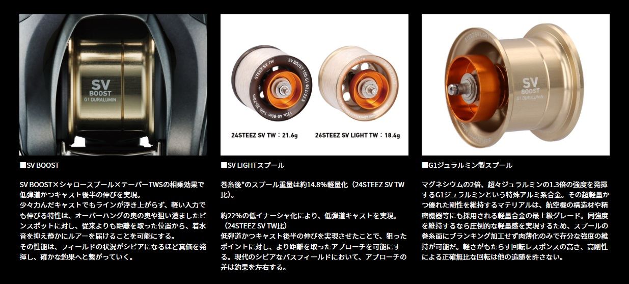 スティーズSV ライト TW 100HL 左巻き ベイトリール