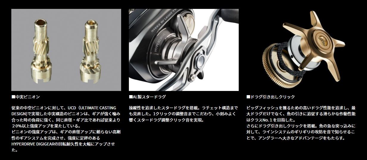スティーズSV ライト TW 100HL 左巻き ベイトリール
