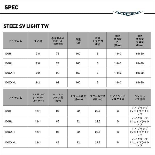 スティーズSV ライト TW 100H 右巻き ベイトリール