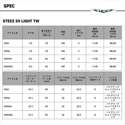 スティーズSV ライト TW 100XXHL 左巻き ベイトリール