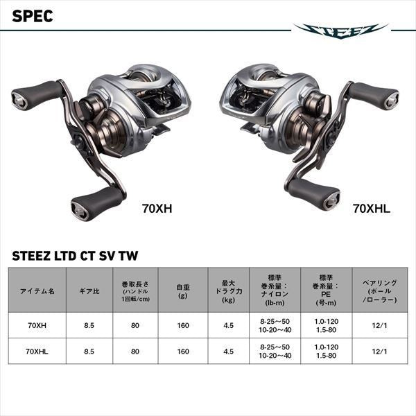 スティーズリミテッド CT SV TW 70XH 右巻き ベイトリール