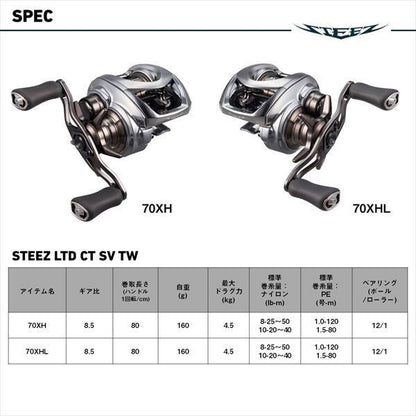 スティーズリミテッド CT SV TW 70XH 右巻き ベイトリール