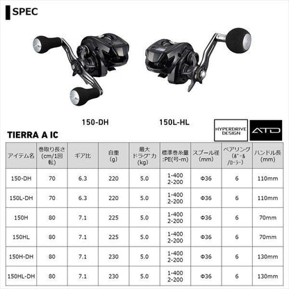 ティエラA IC 150L-DH 左巻き 両軸リール