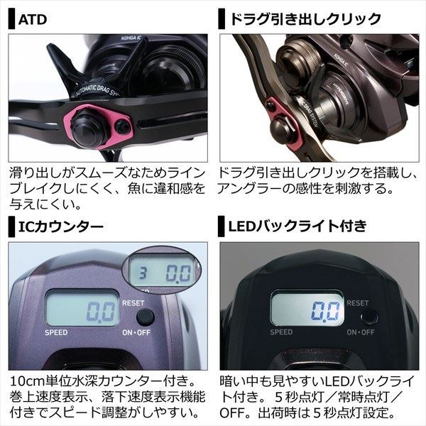紅牙 IC 150H 右巻き 両軸リール