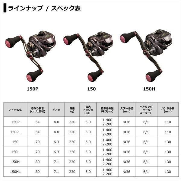 紅牙 IC 150 右巻き 両軸リール
