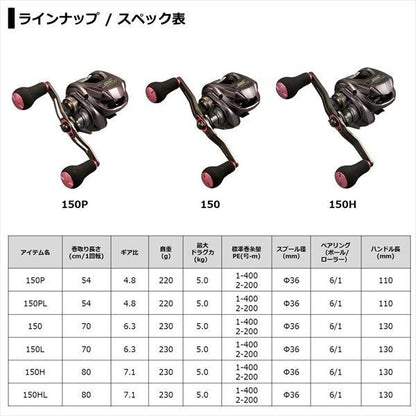 紅牙 IC 150HL 左巻き 両軸リール