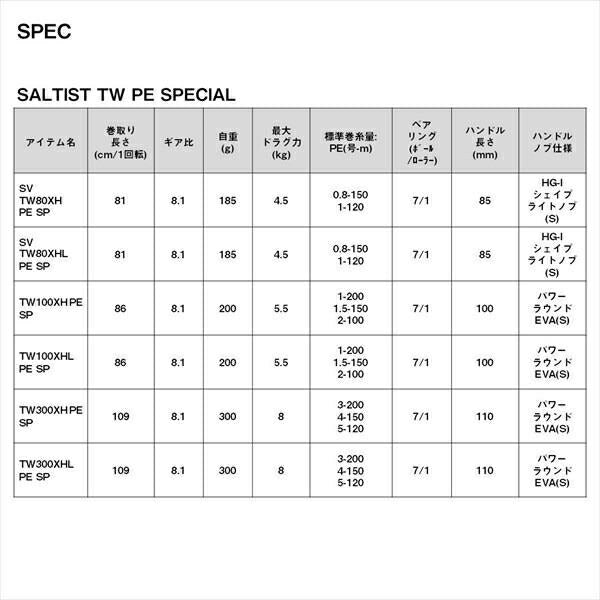 ソルティスト SV TW 80XHL PE SPECIAL 左巻き ベイトリール