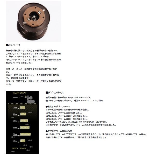 紅牙IC 150H 右巻き 両軸リール