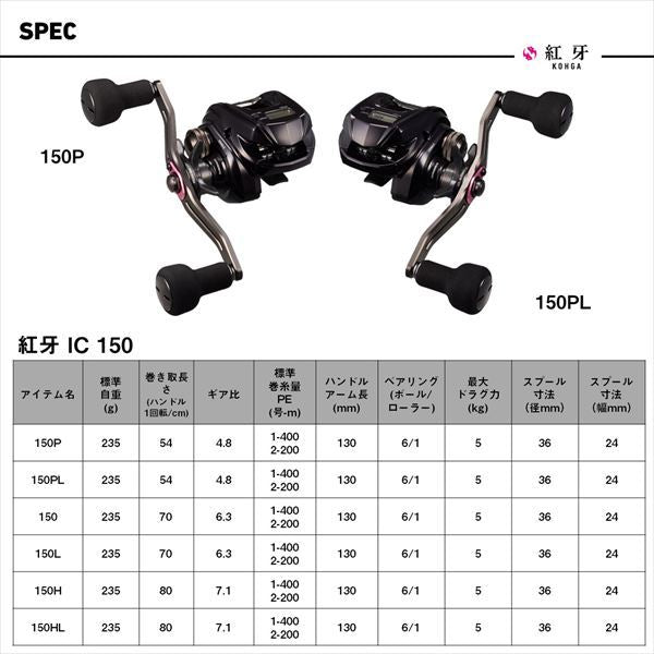 紅牙IC 150PL 左巻き 両軸リール