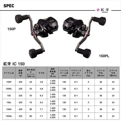 紅牙IC 150PL 左巻き 両軸リール