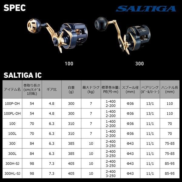 ソルティガ IC 300HL-SJ 左巻き 両軸リール