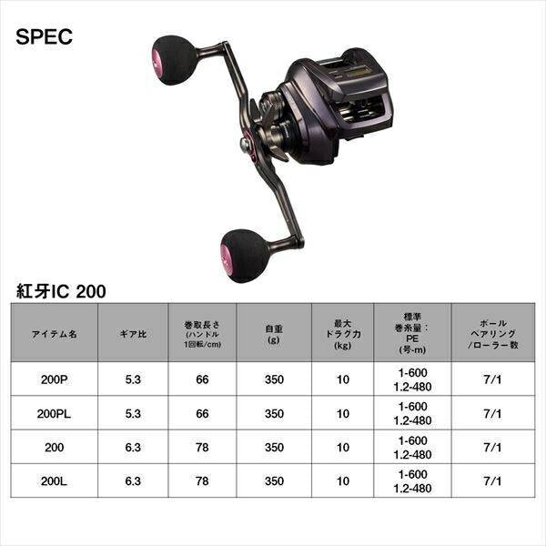 紅牙IC 200 右巻き 両軸リール