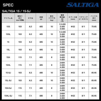 ソルティガ 15L 左巻き 両軸リール