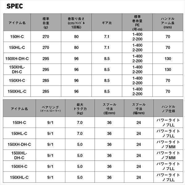 ティエラIC 150XHL-C 左巻き 両軸リール