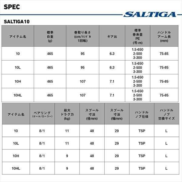 ソルティガ 10 右巻き 両軸リール