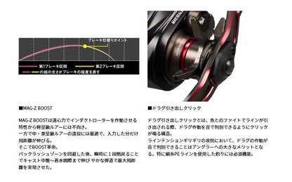 HRF TW 100XH PE SPECIAL 右巻き ベイトリール