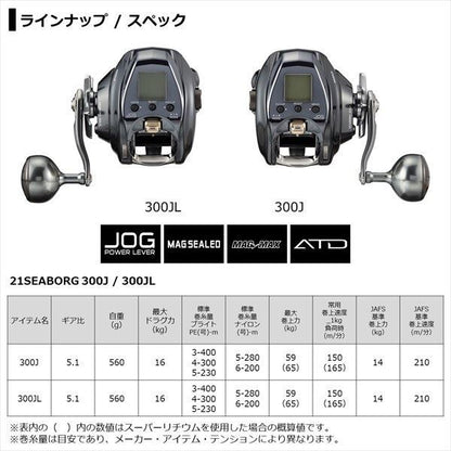 シーボーグ 300JL 左巻き 電動リール