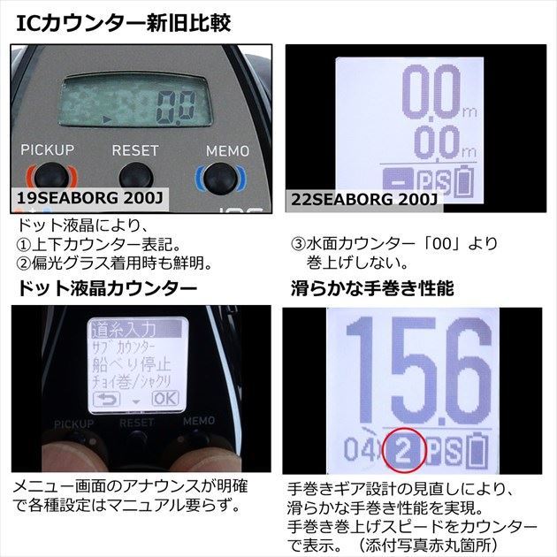 シーボーグ 200J 右巻き 電動リール