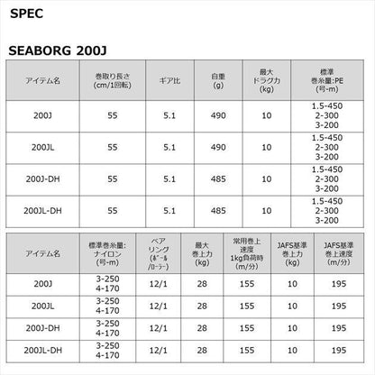 シーボーグ 200JL 左巻き 電動リール