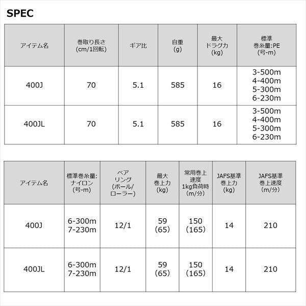 シーボーグ 400J 右巻き 電動リール