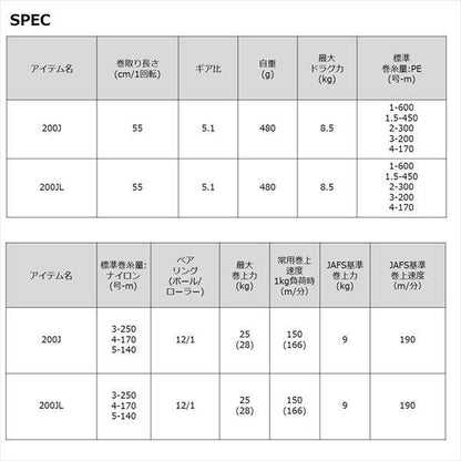 レオブリッツ 200JL 左巻き 電動リール