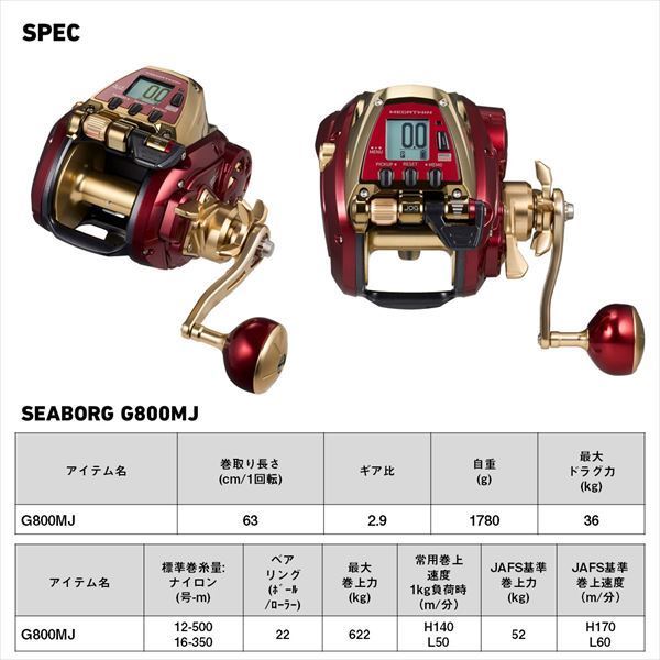 シーボーグ G800MJ 右巻き 電動リール