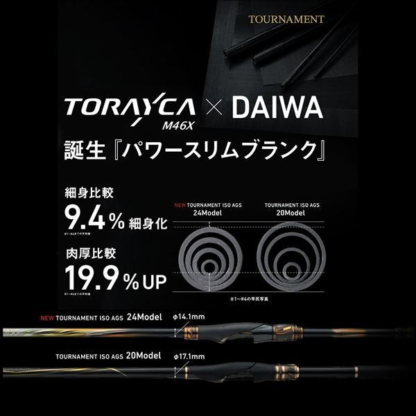 トーナメント磯AGS M-53T 5.3m ロッド(磯/防波堤)