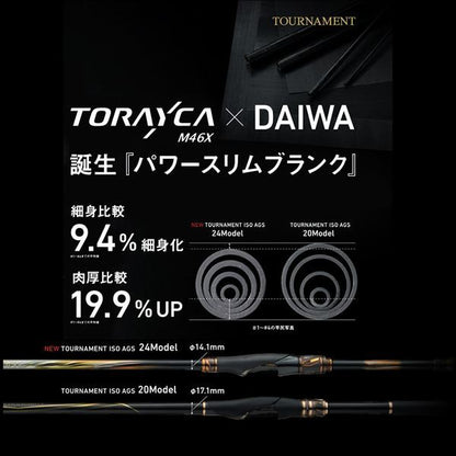 トーナメント磯AGS M-53T 5.3m ロッド(磯/防波堤)