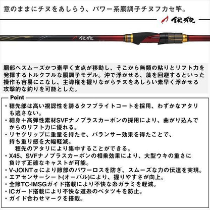 銀狼パワートルク 06-50･J 5.00m ロッド(磯/防波堤)