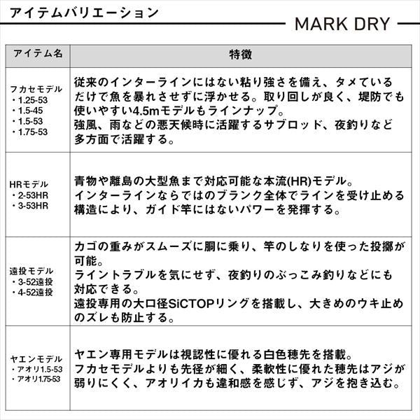 マークドライ アオリ 1.75-53･J 5.27m ロッド(磯/防波堤)