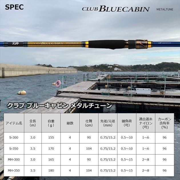 クラブブルーキャビンメタルチューン S-300･Q 3.0ｍ ロッド