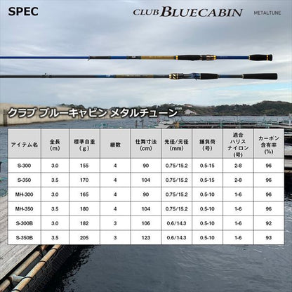クラブブルーキャビン メタルチューン さぐりづり S-300B･Q 3.0m ロッド(海上釣堀/イカダ/カセ)