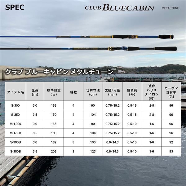 クラブブルーキャビン メタルチューン さぐりづり S-350B･Q 3.5m ロッド(海上釣堀/イカダ/カセ)