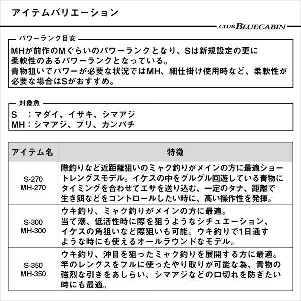 クラブブルーキャビン MH-270･J 2.7m ロッド(海上釣堀/イカダ/カセ)