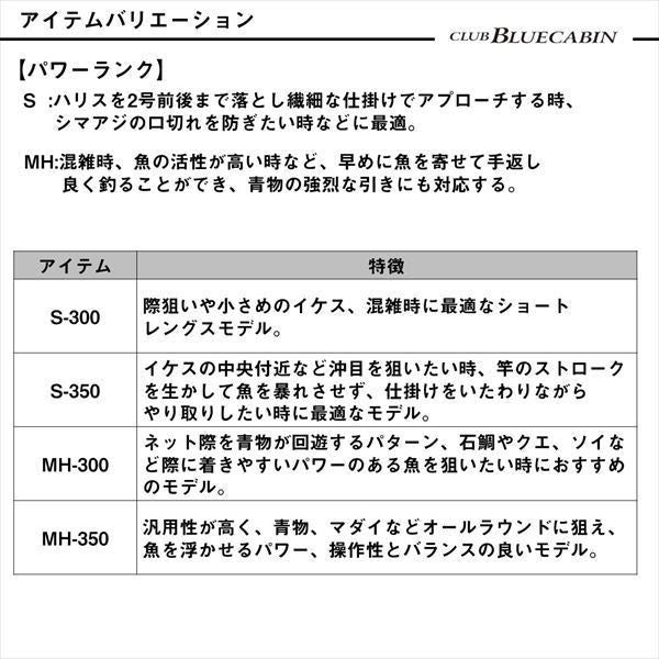 クラブブルーキャビン さぐりづり S-300･J 3.0m ロッド(海上釣堀/イカダ/カセ)