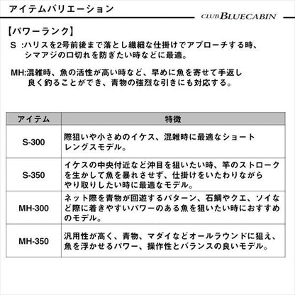 クラブブルーキャビン さぐりづり MH-350･J 3.5m ロッド(海上釣堀/イカダ/カセ)