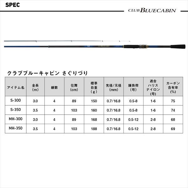 クラブブルーキャビン さぐりづり S-350･J 3.5m ロッド(海上釣堀/イカダ/カセ)
