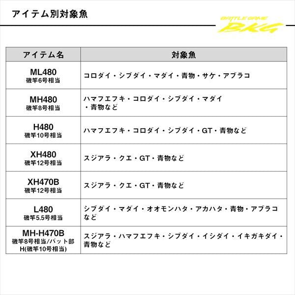 バトルゲーム BKG(ブッコミゲーム)T MH-H470B 4.7m ロッド(磯/防波堤)