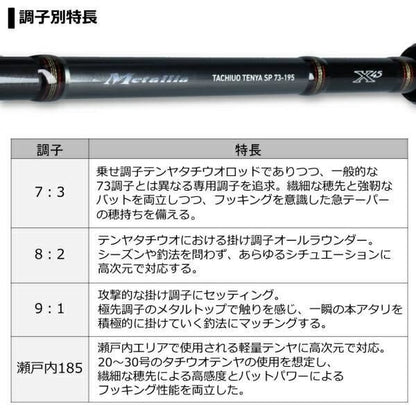 メタリア タチウオテンヤSP 73-195 1.95ｍ ロッド