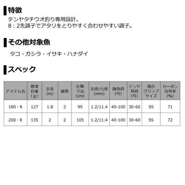 テンヤタチウオX 180･R 1.8ｍ ロッド