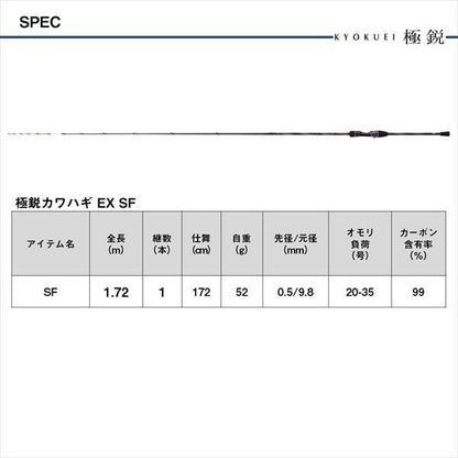 極鋭カワハギEX SF 1.72m ロッド(船)