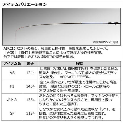 極鋭カワハギAIR SF 1.76ｍ ロッド