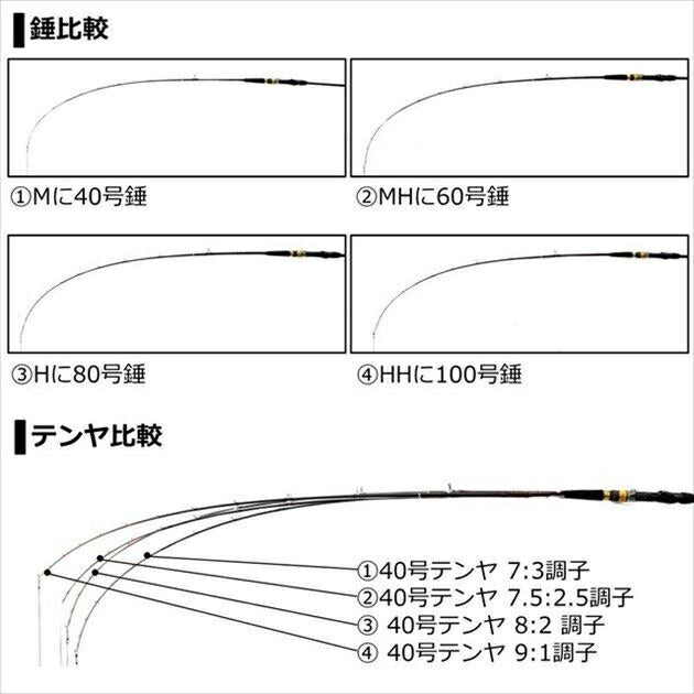 タチウオX M-180 1.8ｍ ロッド