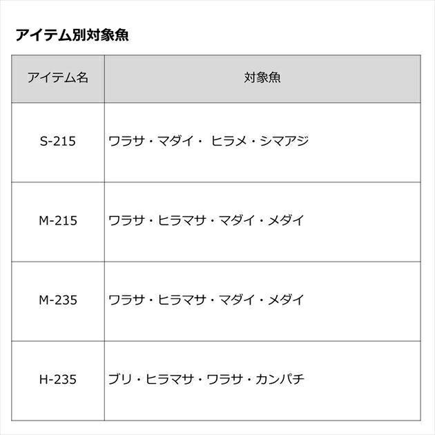 ゴウイン アオモノ M-215･Q 2.15ｍ ロッド