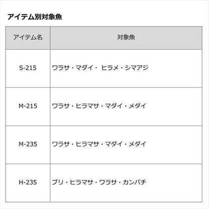 ゴウイン アオモノ M-215･Q 2.15ｍ ロッド