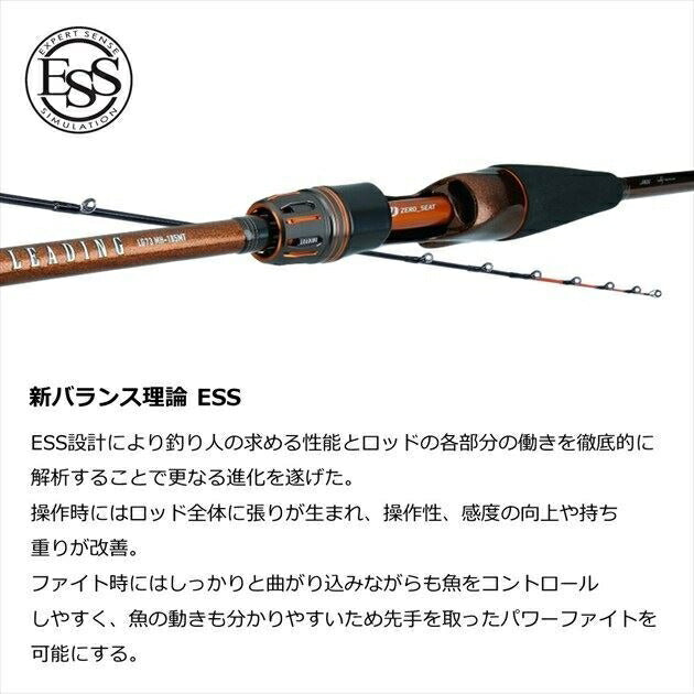 リーディングLG 82 MH-180MT 1.8ｍ ロッド