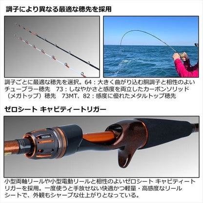 リーディングLG 73 M-190 1.9ｍ ロッド