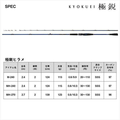 極鋭ヒラメ MH-240･K 2.40ｍ ロッド