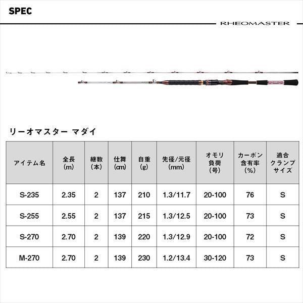 リーオマスター マダイ S-235･J 2.35m ロッド(船)