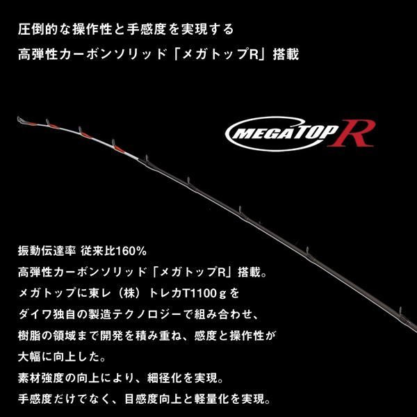 瞬鋭カワハギEX MHH-174 1.74m ロッド(船)
